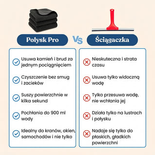 PolyskPro™ XXL (60x40cm) – Czyszczenie Bez Smug, Tylko Wodą