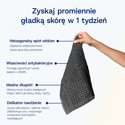 Exfora - Głęboko Złuszczający Ręcznik pod Prysznic
